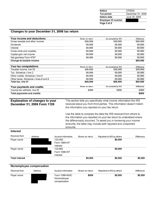 Image of page 2 of a printed IRS CP2030 Notice