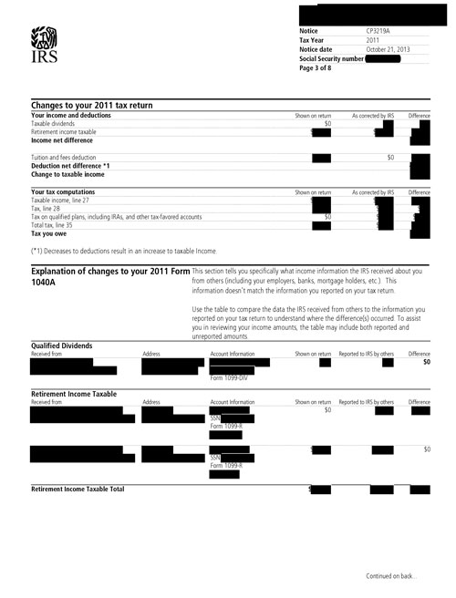 Image of page 3 of a printed IRS CP3219A Notice