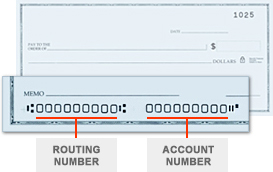 Image explaining Routing Number and Account Number locations on check
