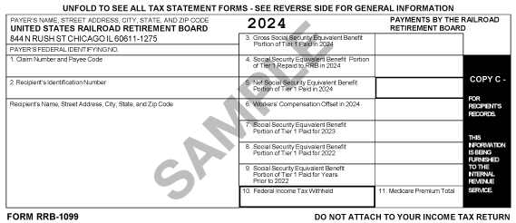 What are FICA Tax Payable? – SuperfastCPA CPA Review