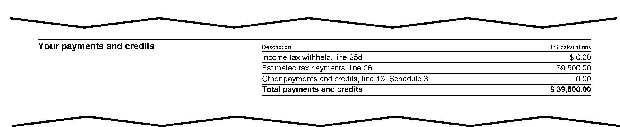 Mass Refund Cycle Chart