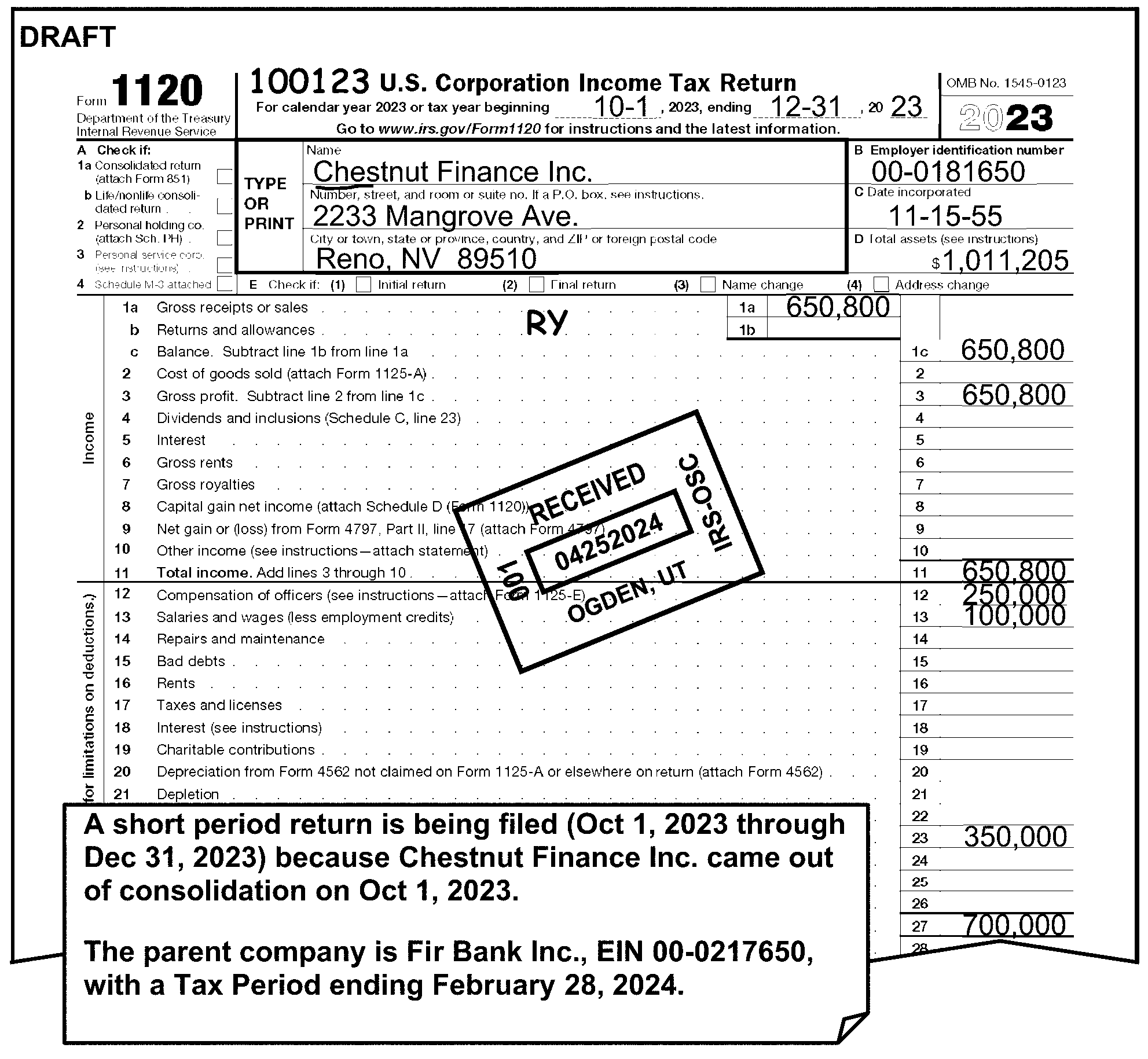 limited company tax return dates