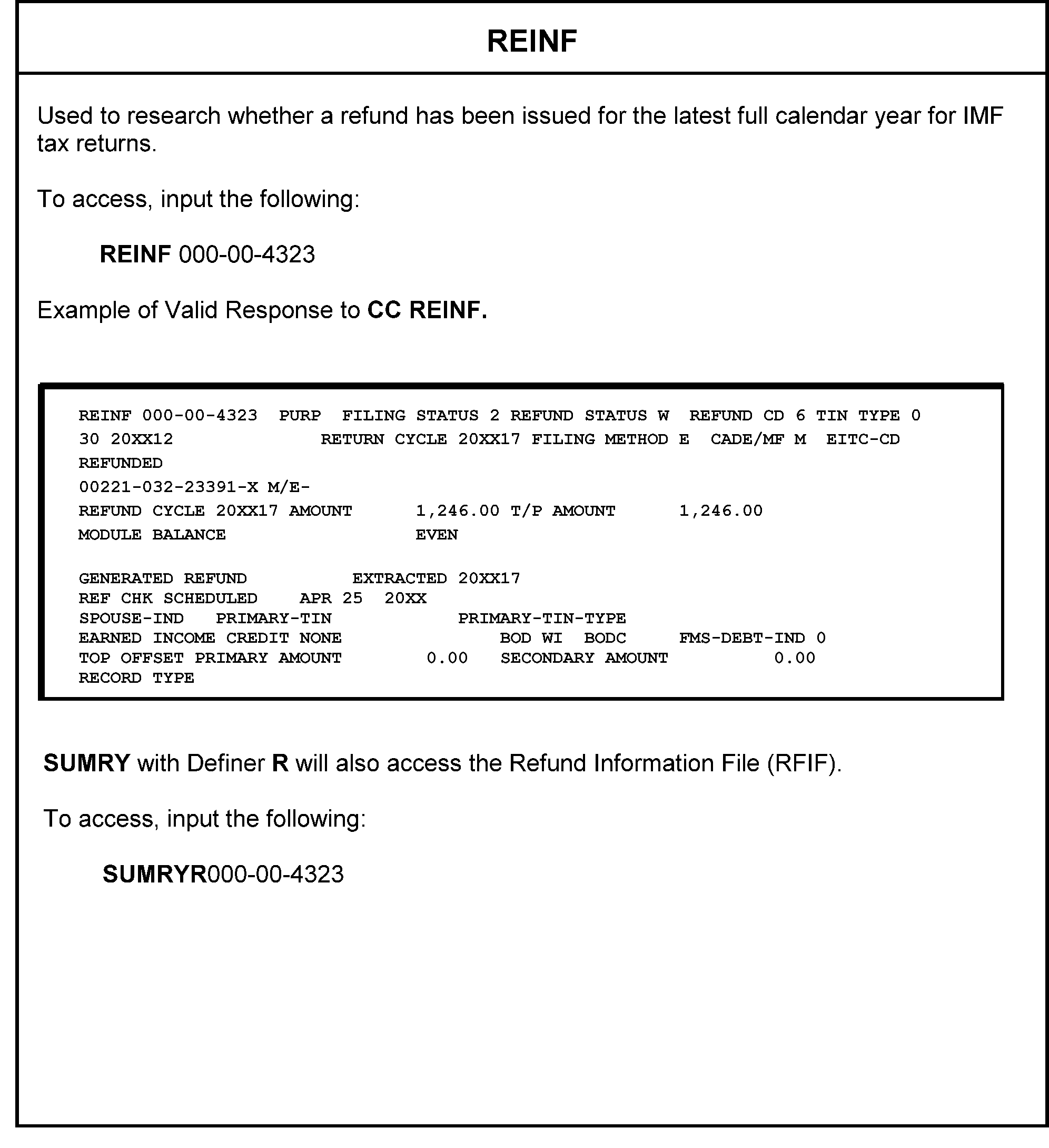 Wisconsin Refund Cycle Chart