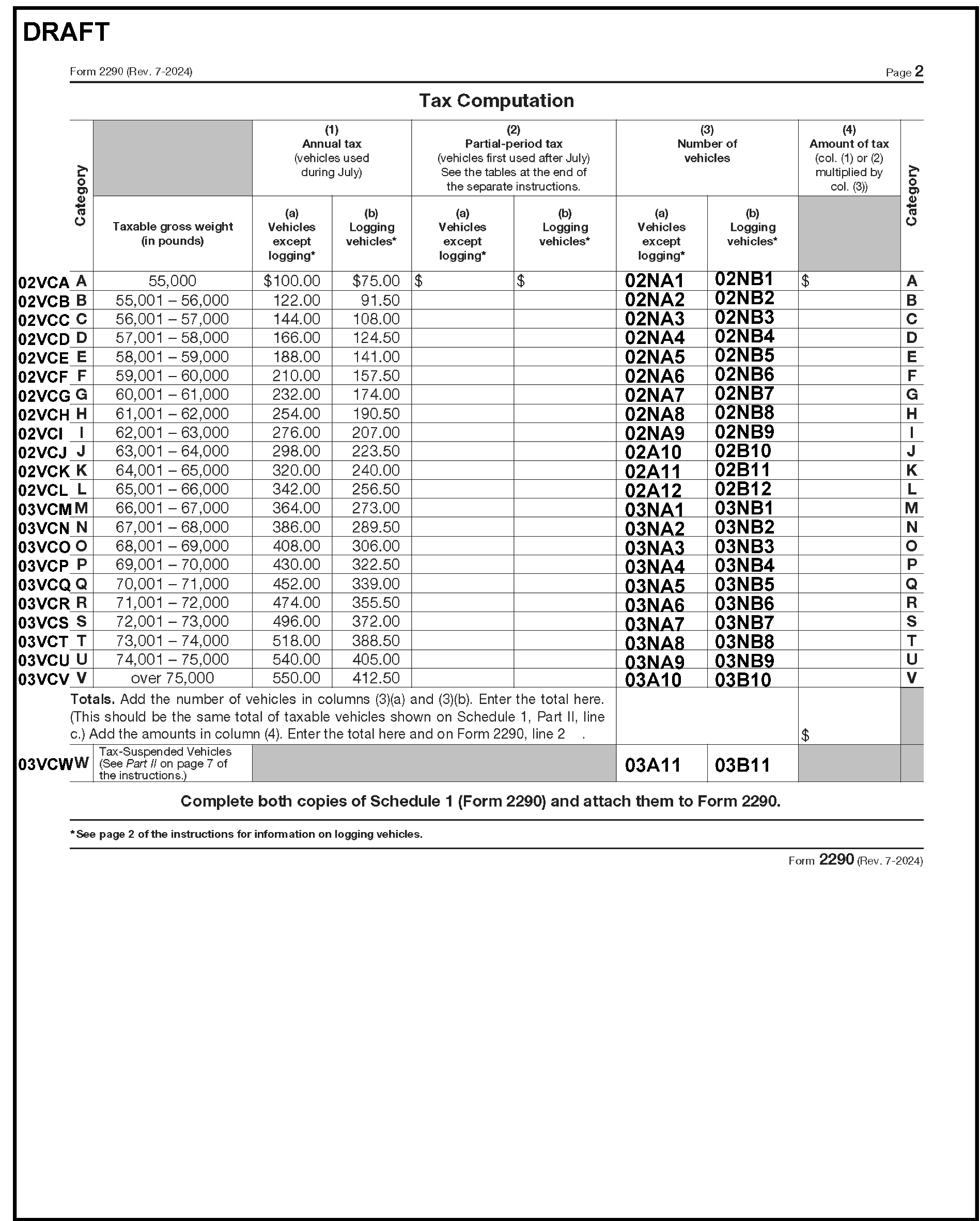 3 12 220 Error Resolution System For Excise Tax Returns Internal