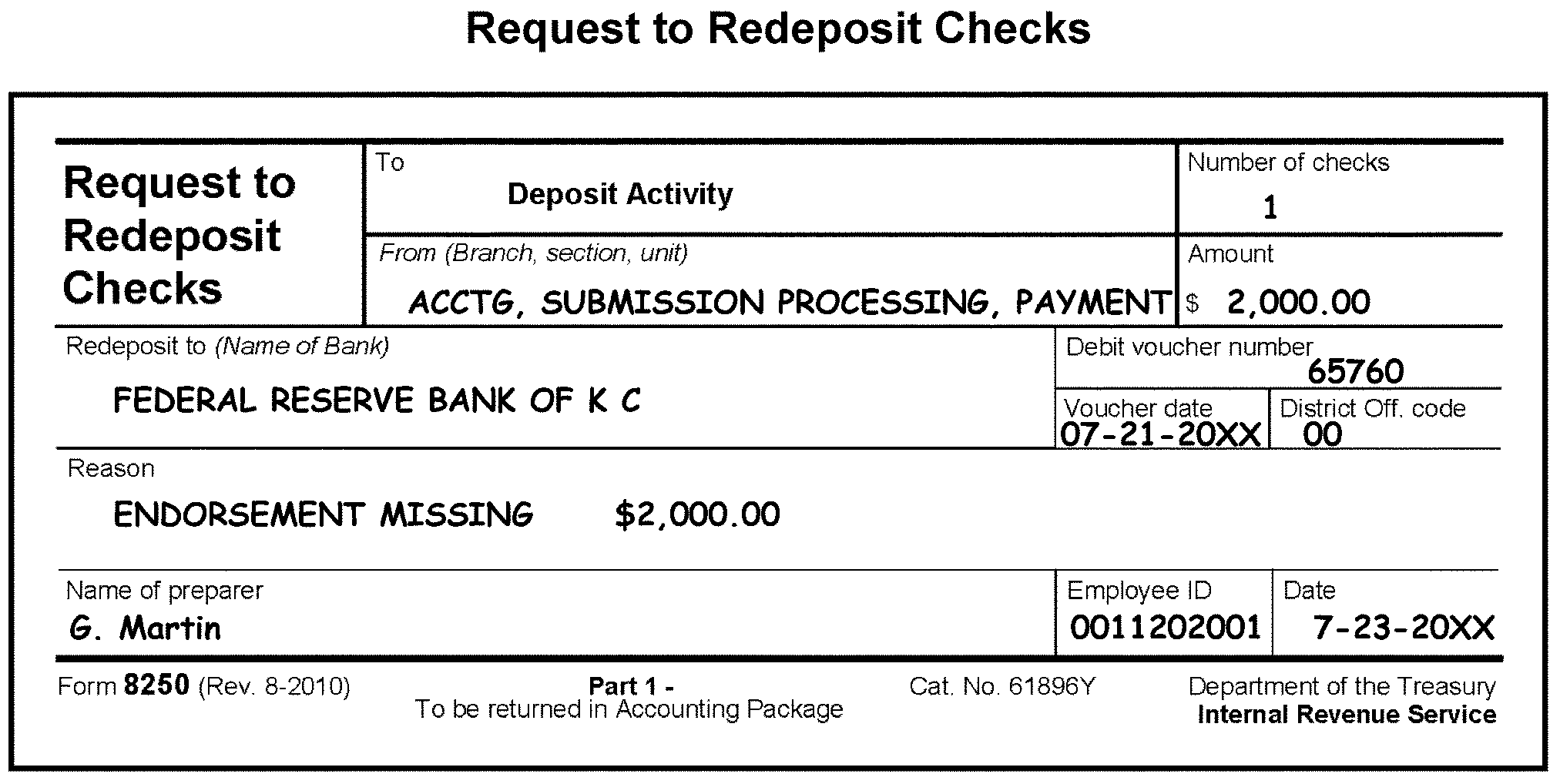 9.9.9 Dishonored Check File (DCF) and Unidentified Remittance