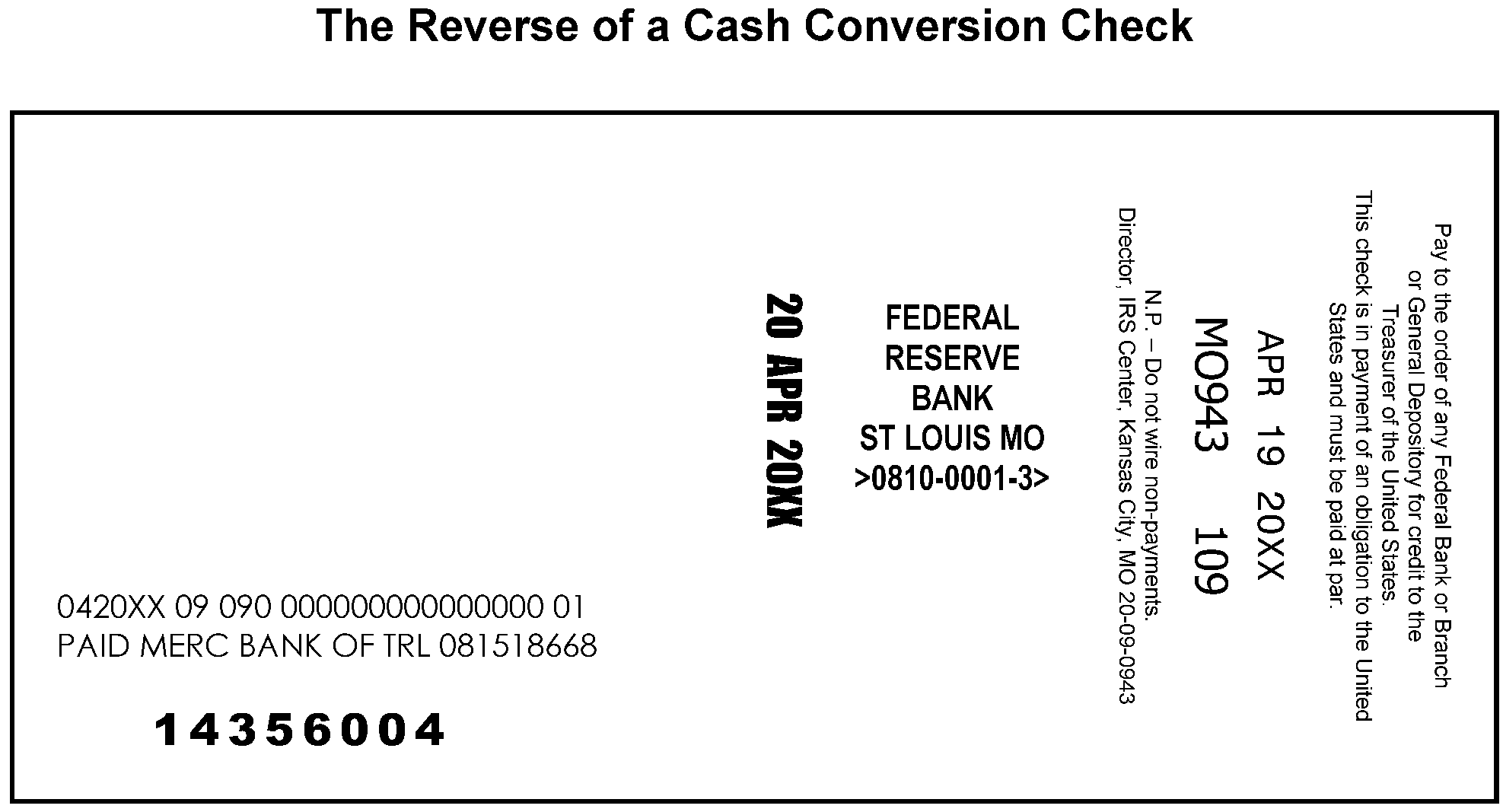 14.14.14 Dishonored Check File (DCF) and Unidentified Remittance