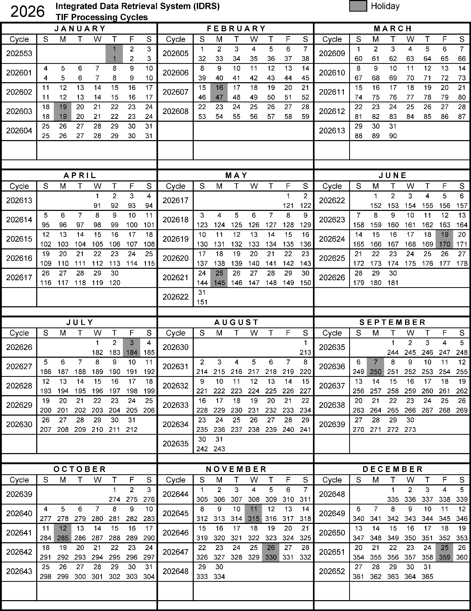 Tax Refund Schedule 2022 Irs Calendar September 2022 Calendar