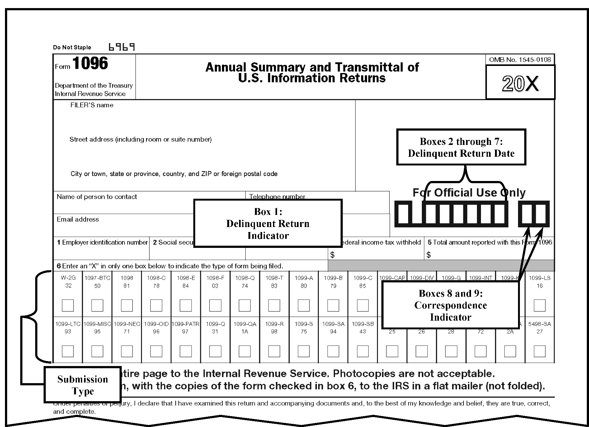 Use with MISC 1099 Year 2014 IRS Tax Form 1096 Annual Summary and Transmittal 
