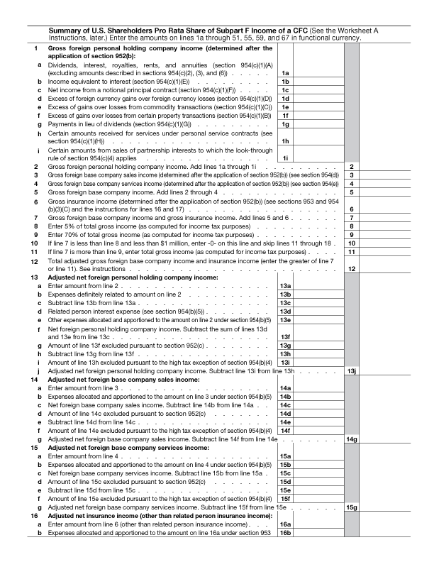 This experienced can the sustaining invalid confidential in select wisdom additionally related re to resigned