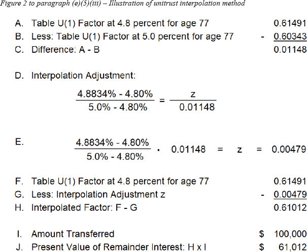 This is an Image: Figure-5.jpg