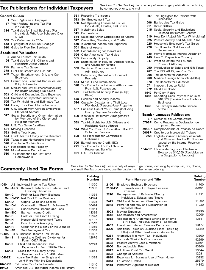 Valuation Chart For Donated Items