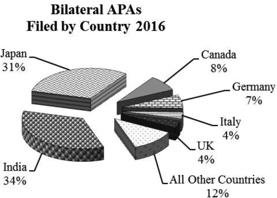 This is an Image: irb0011700200002.gif