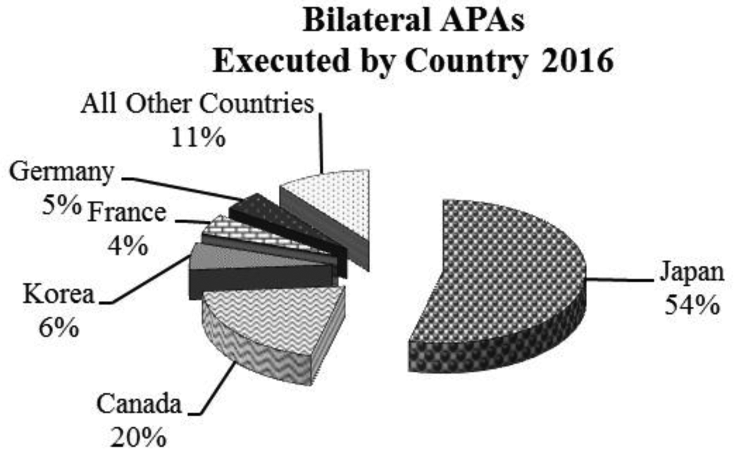 This is an Image: irb0011700200004.gif