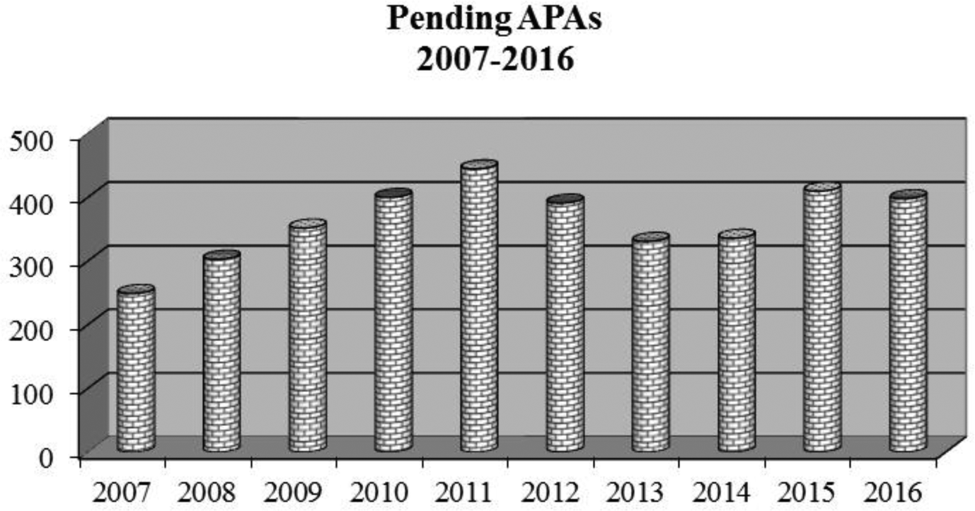 This is an Image: irb0011700200005.gif