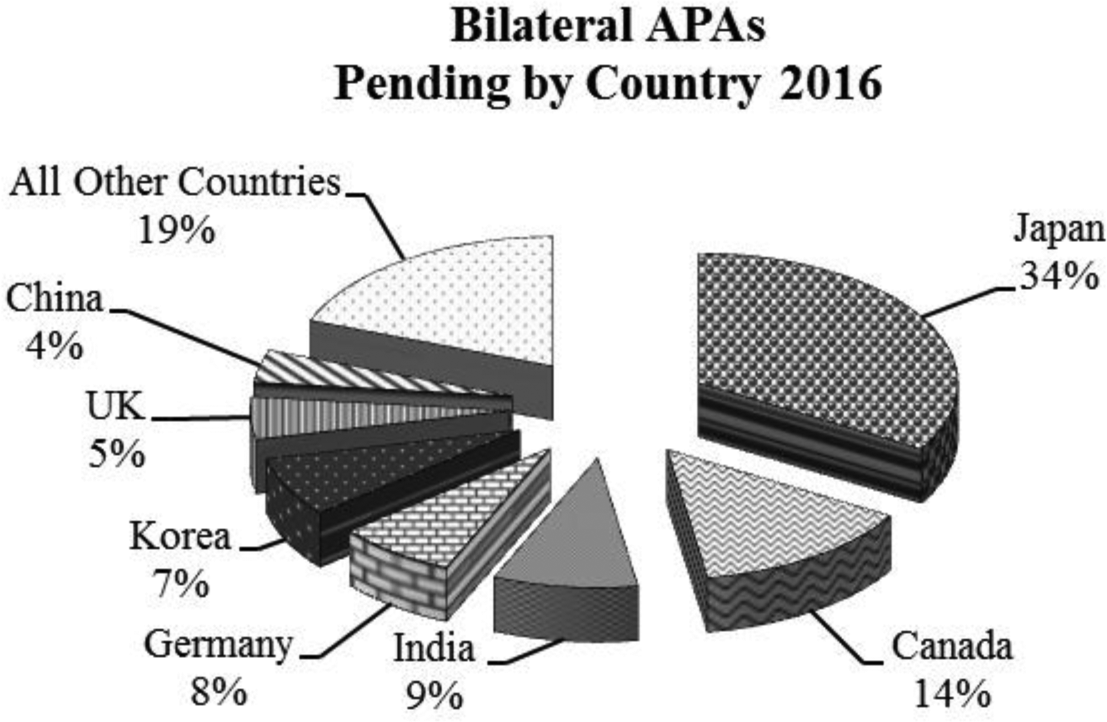 This is an Image: irb0011700200006.gif